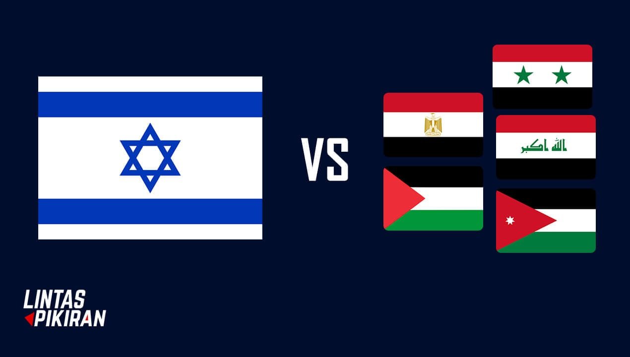 Tampilan bendera negara-negara yang terancam berkonflik dengan Israel (Sumber Gambar Bendera : Wikipedia)