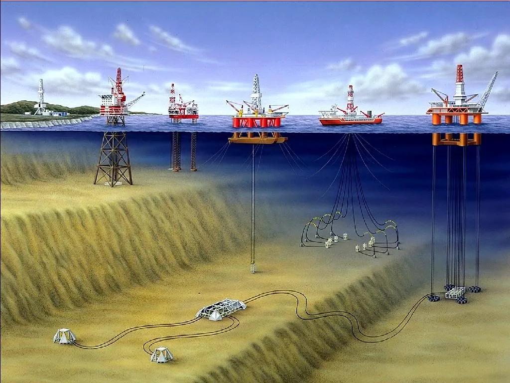 Ilustrasi Produksi Minyak Amerika Serikat Negara Penghasil Minyak Terbesar Di Dunia (Sumber yulyshu.freevar com)