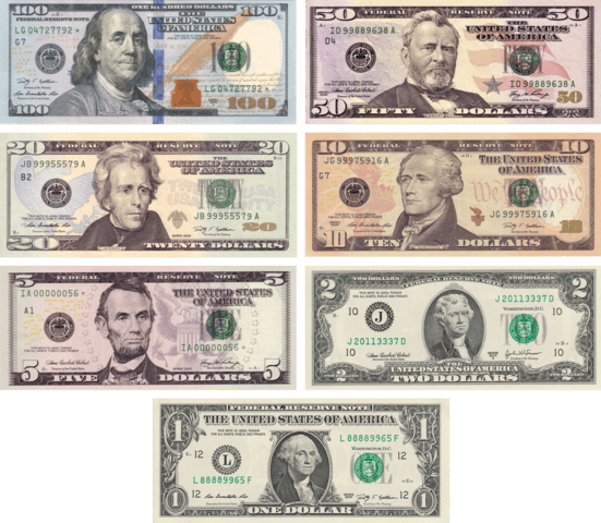 Kumpulan Gambar Uang Dolar Amerika Serikat (Sumber Gambar Wikipedia)