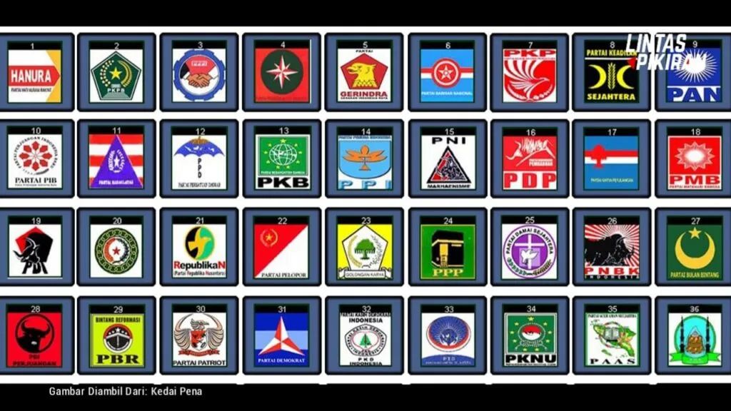 Daftar Partai Politik Di Indonesia 2024